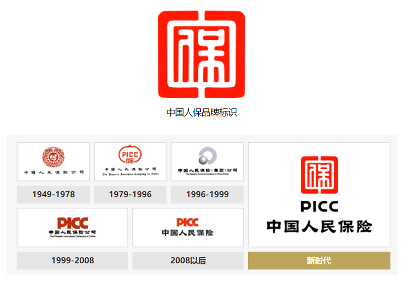 中国人保标志含义-中国人保logo原型-中国人民保险集团股份有限公司简介